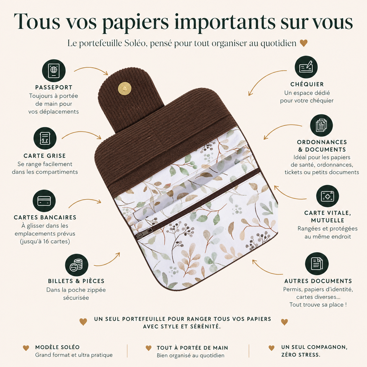 Portefeuille Suzanne