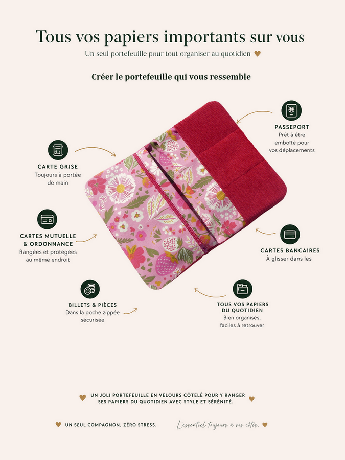 Portefeuille Amari