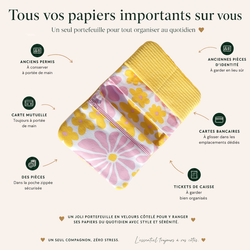 Portefeuille personnalisé IXORA